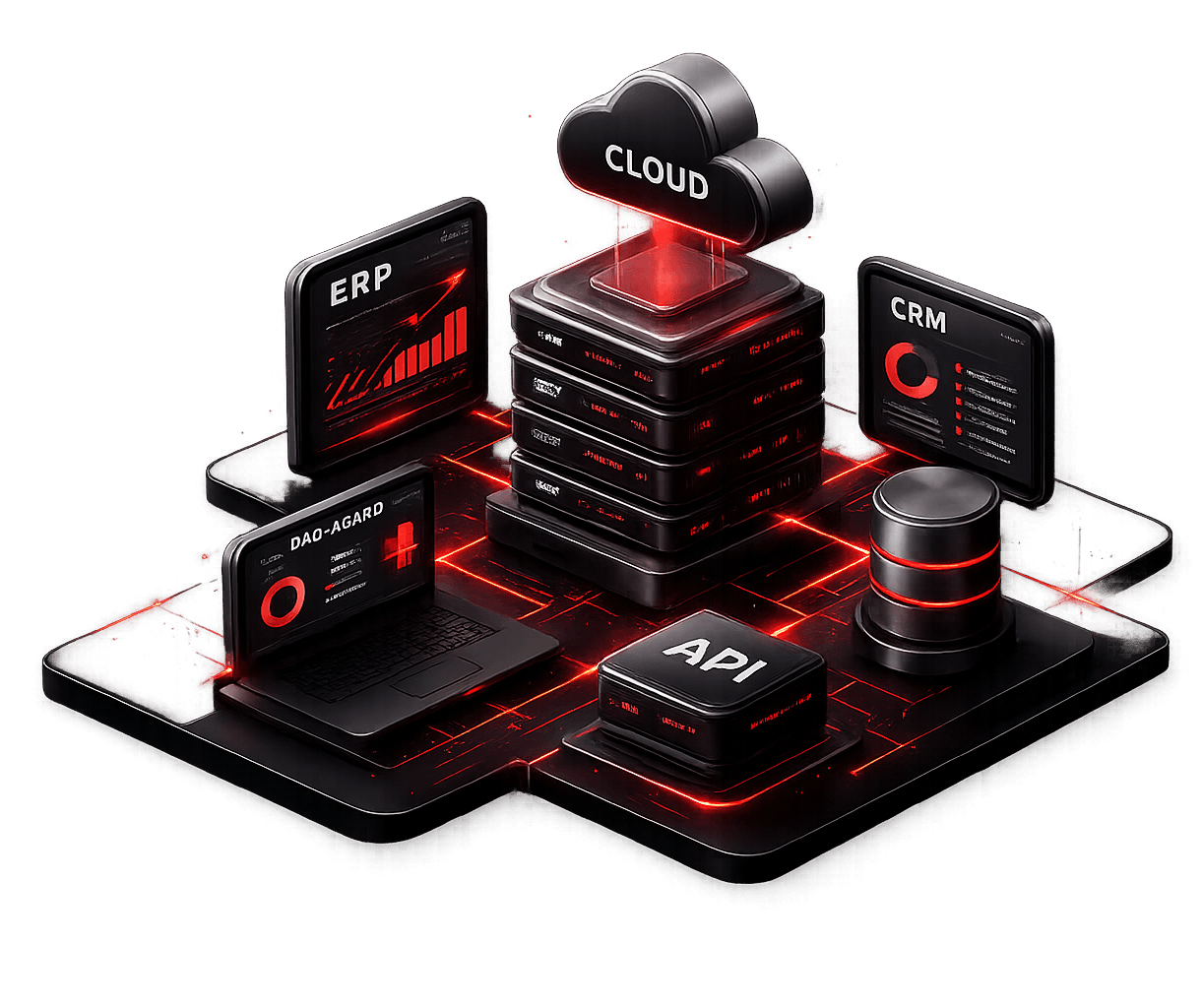 Building Digital Infrastructure for B2B and Industrial Brands