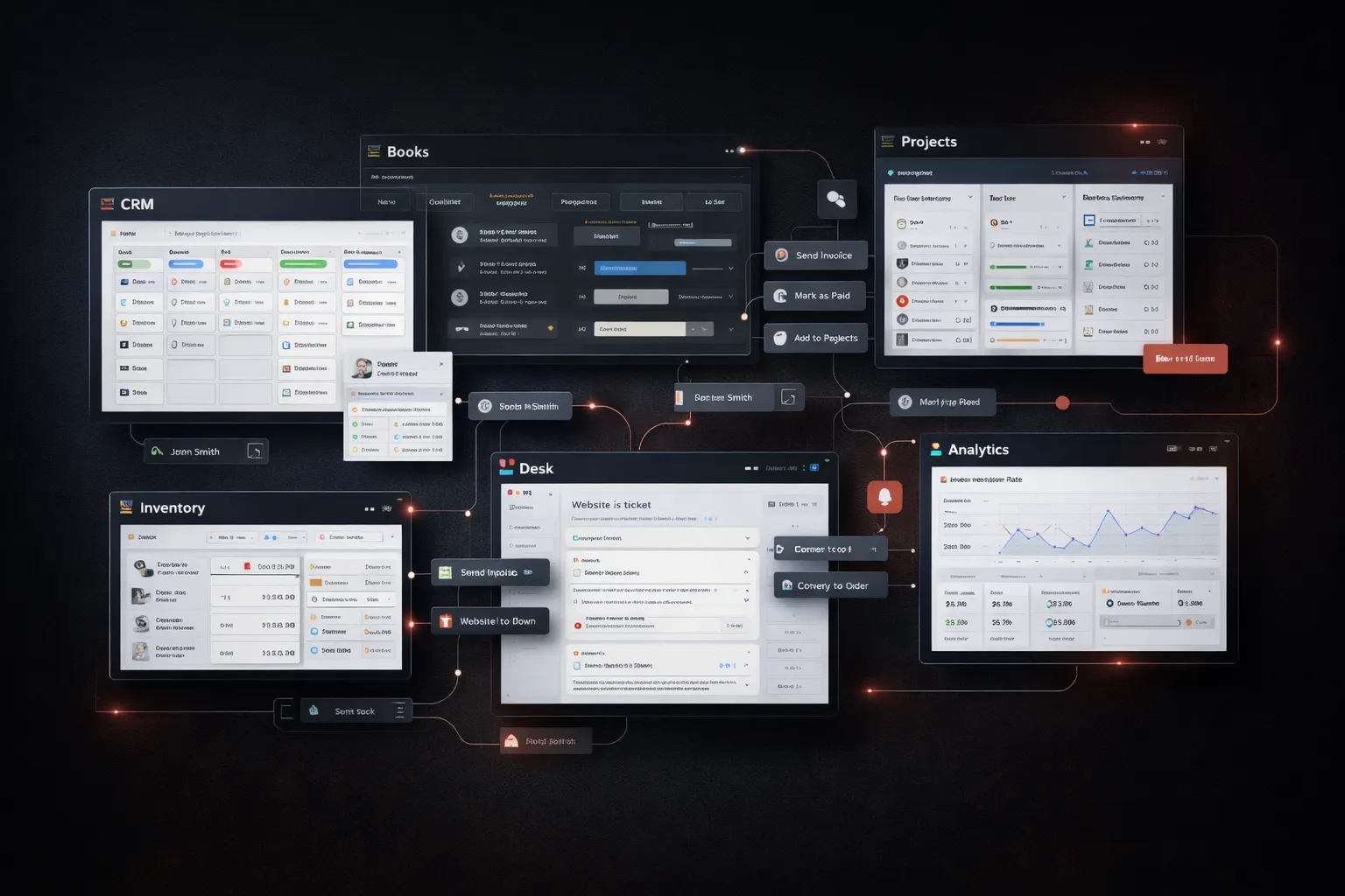 Zoho Integration Header