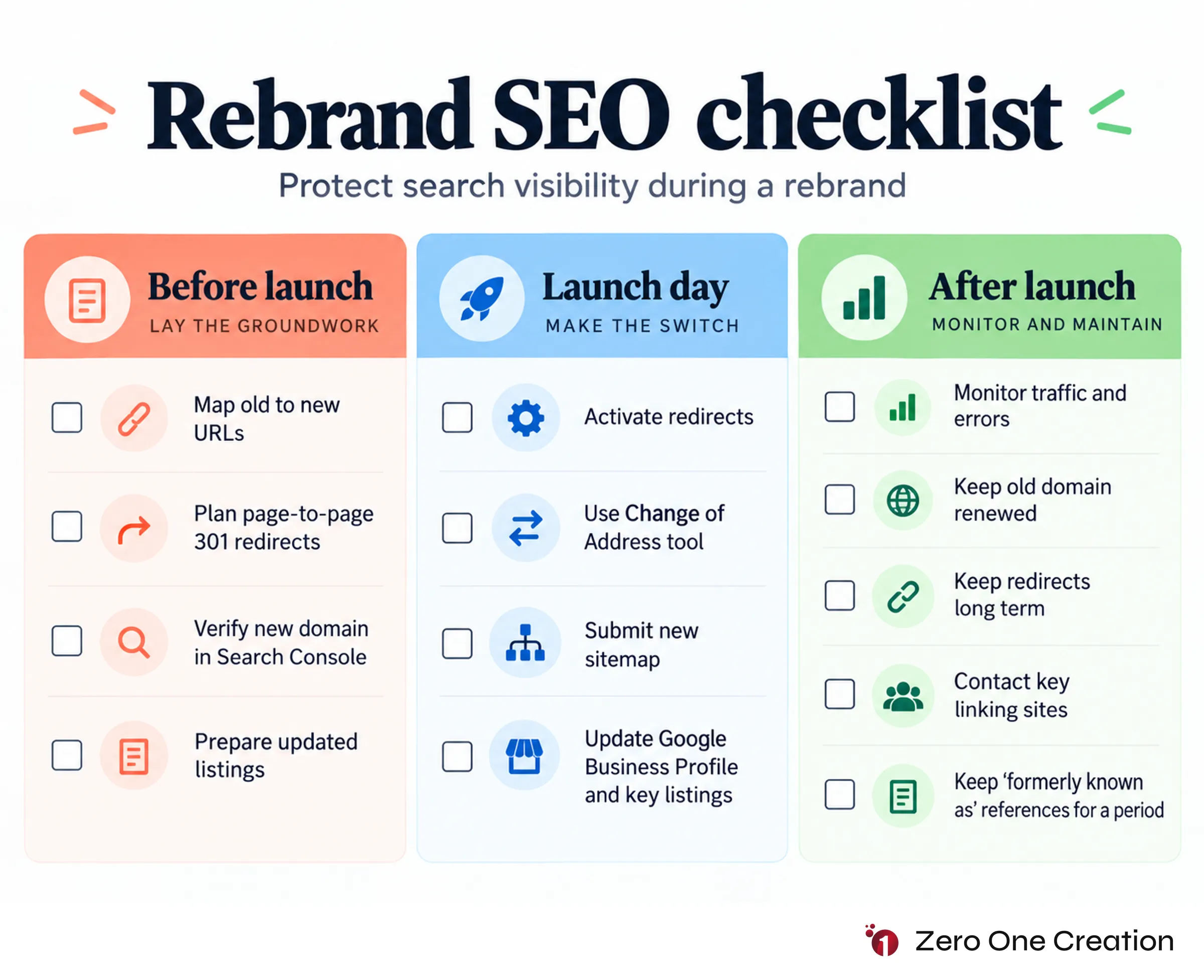 Rebrand seo domain migration checklist