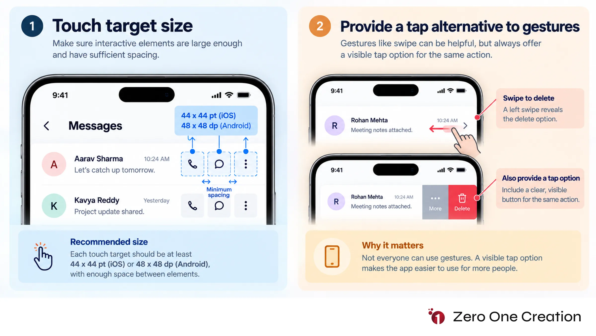 Mobile touch target size and gesture alternatives